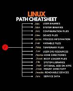 What Is Mount Path in Linux?