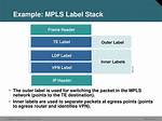 What Is Mpls Label Stack