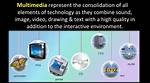 What Is Multimedia Development