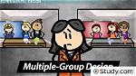 What Is Multiple Group Design