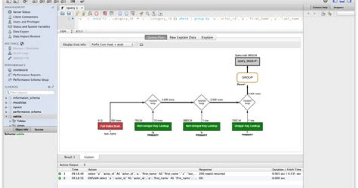 What Is Mysql Explain with Example?