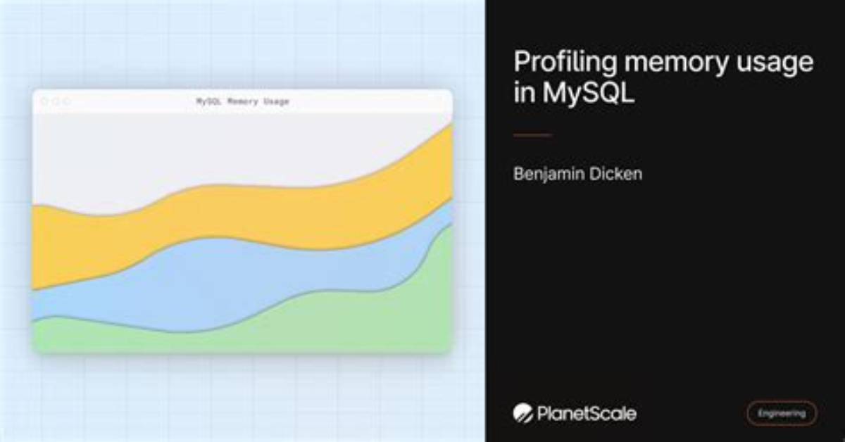 What Is Mysql Profiling? | Contextresponse. Com