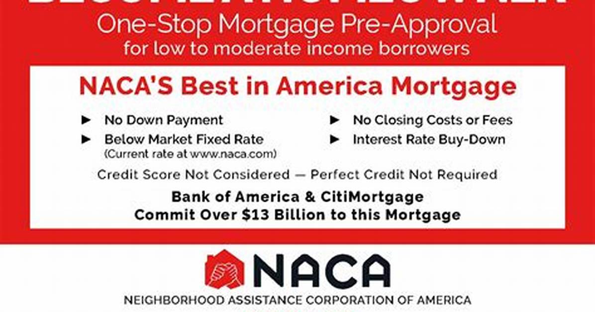 What Is Naca Program