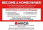What Is Naca Program