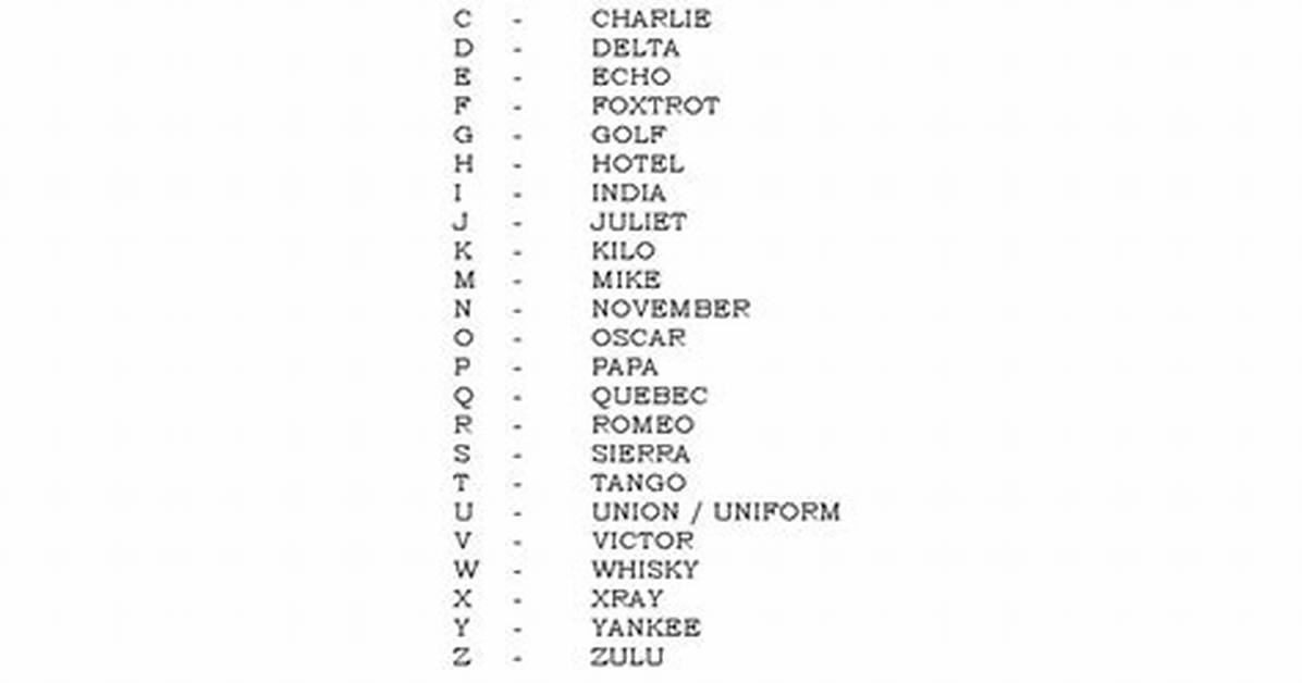 What Is Navigators Code?