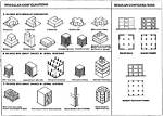 What Is Nonparallel Construction?