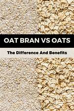What Is Oat