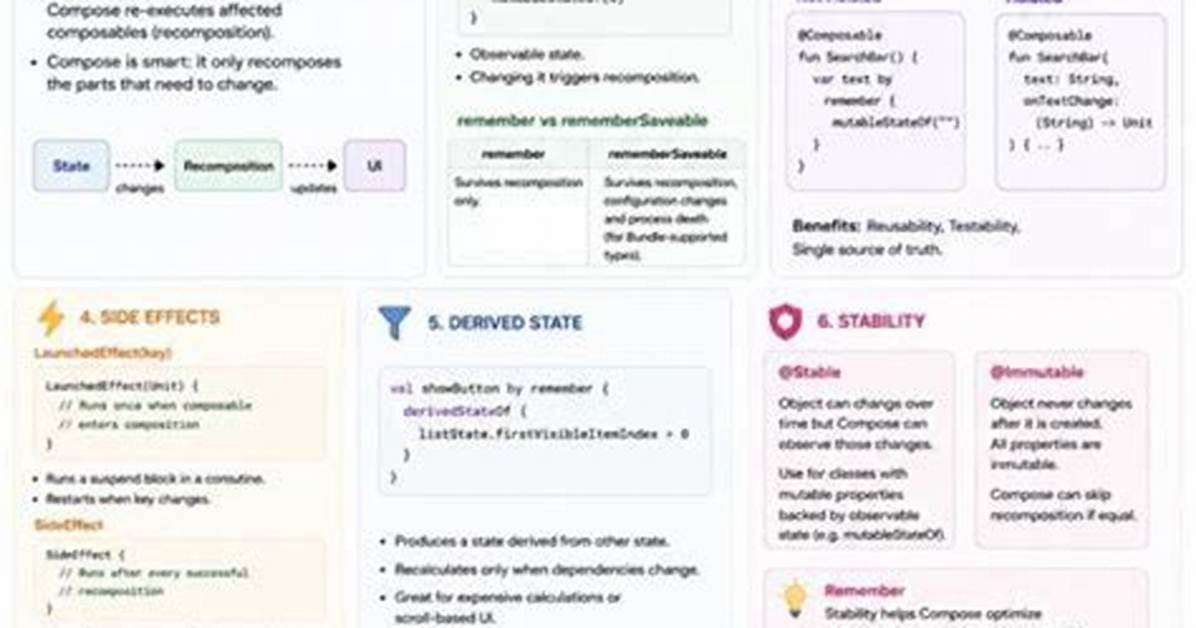 What Is onCreateViewHolder? | Contextresponse. Com