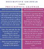 What Is One General Difference Between Descriptive and Correlational Research Methods