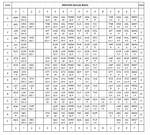 What Is Opcode