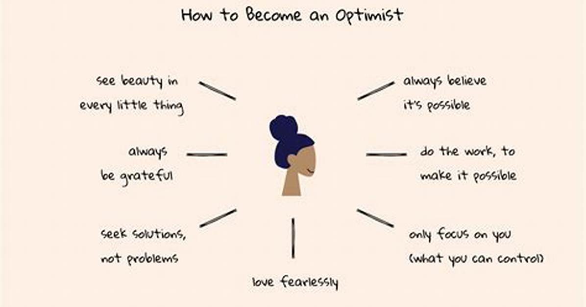 What Is Optimistic