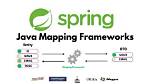 What Is or Mapping in Java