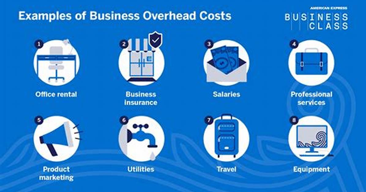What Is "Overhead"?