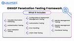What Is Owasp Framework