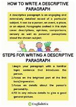 What Is Paragraph Description?