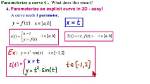 What Is Parameterization in Calculus?