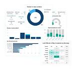 What Is Parsable Data?