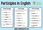 What Is Participle with Example?