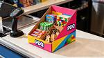 What Is Pdq