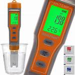 What Is Ph Metry?