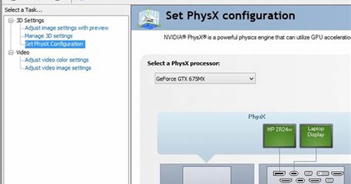 What Is Physx System Software