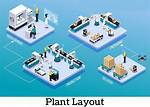 What Is Plant Layout Example?