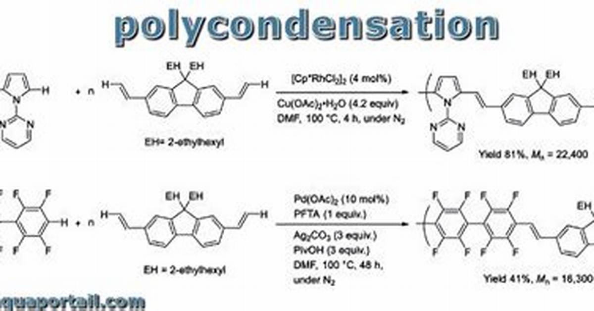 What Is Polycondensation Process?