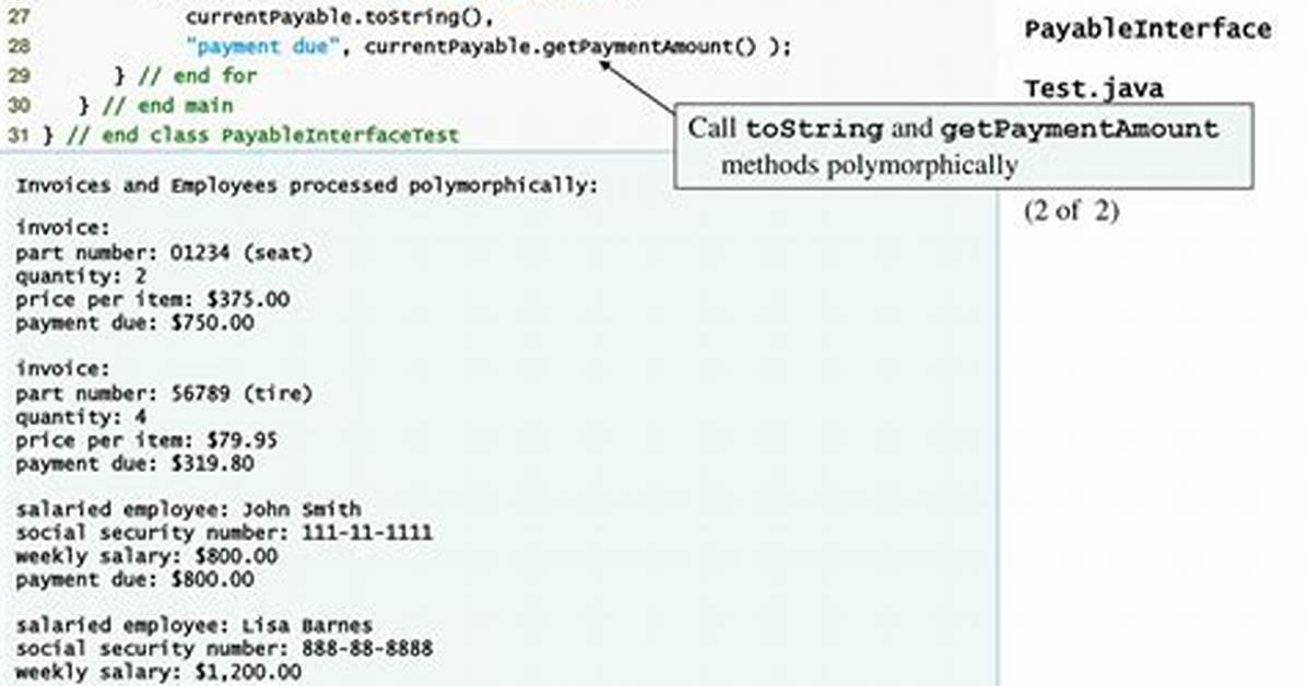 What Is Polymorphically in Java?