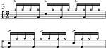 What Is Polyrhythmic Drumming?