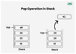 What Is Pop in Stack