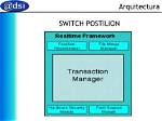 What Is Postilion Switch?