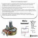 What Is Potentiometer