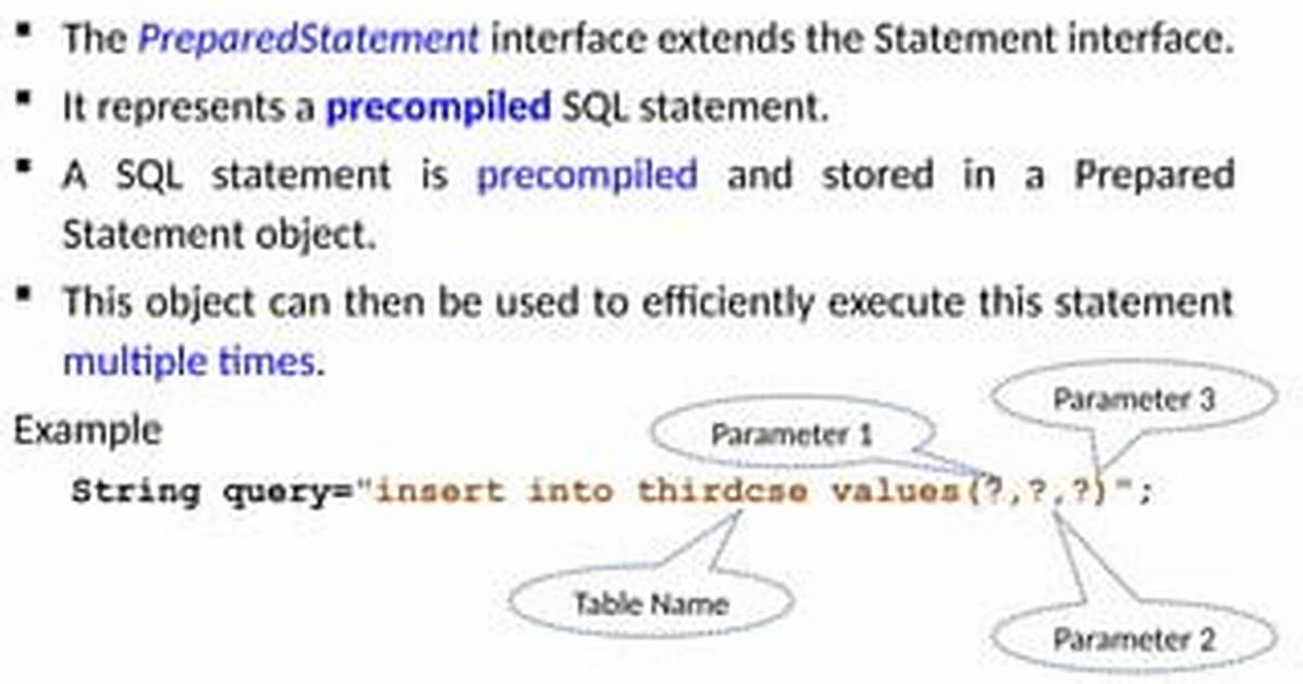 What Is Precompiled Sql Statement?