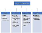 What Is Pretreatment Process?