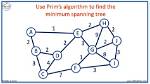 What Is Prims Algorithm?