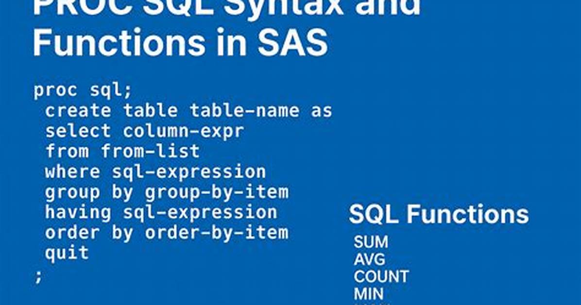 What Is Proc Sql?