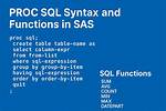 What Is Proc Sql?