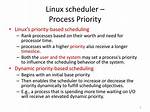What Is Process Priority in Linux?