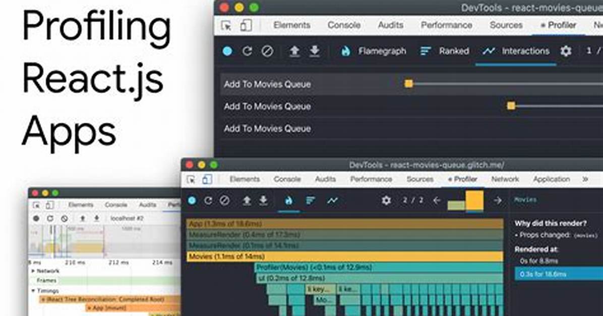 What Is Profiling in React