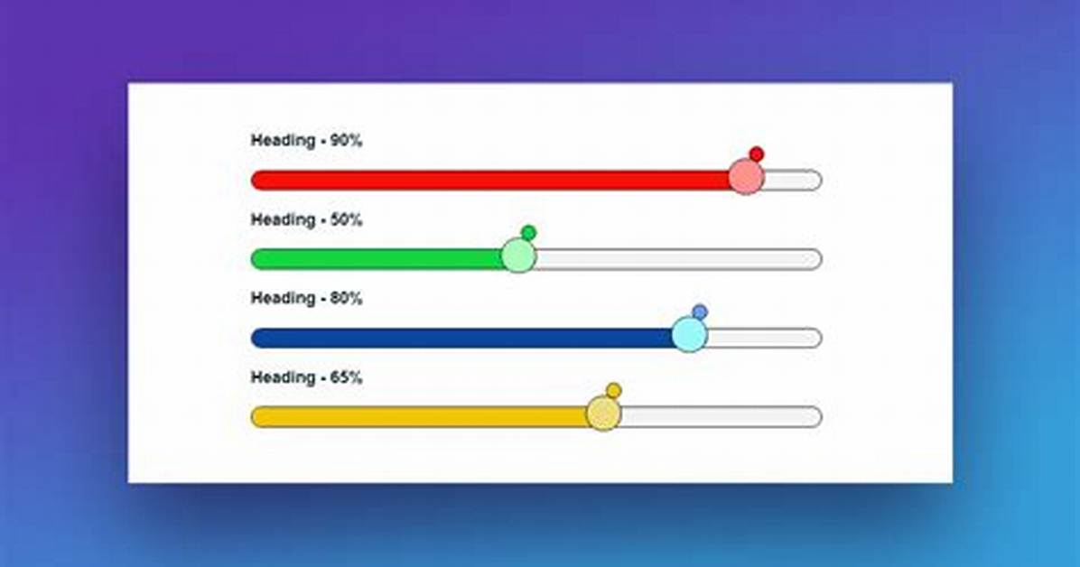 What Is Progress Bar Explain with Example