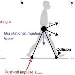 What Is Propulsive Force?