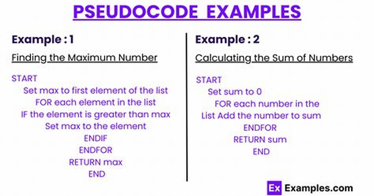 What Is Pseudocode