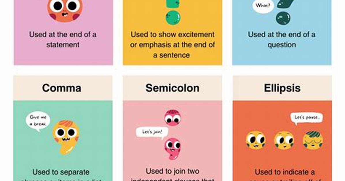 What Is Punctuation