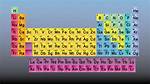 What Is Q Element