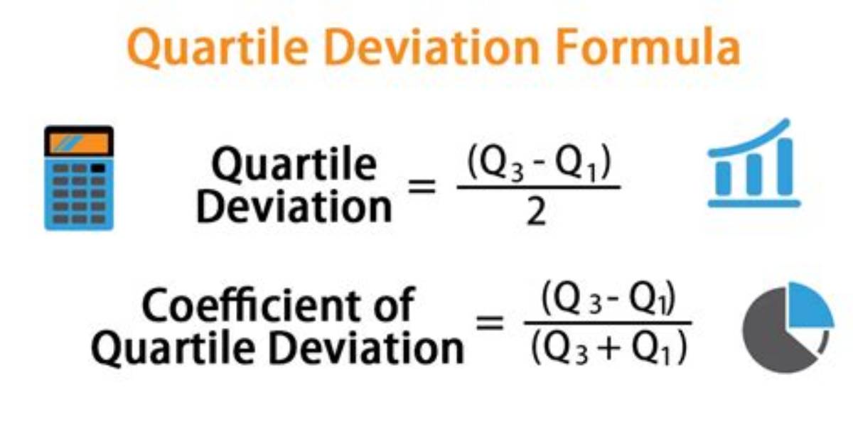 What Is Quartile Deviation?