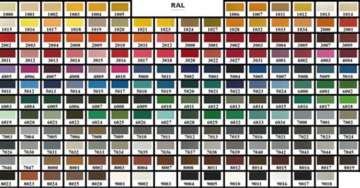 What Is Ral Paint Code