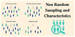 What Is Random and Nonrandom Sampling