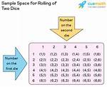 What Is Random Experiment with Example?
