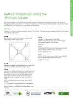 What Is Ration Formulation